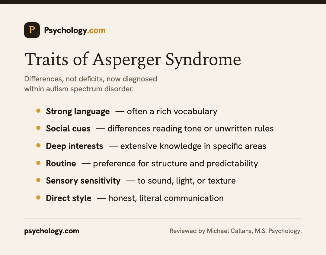 Infographic listing the traits and characteristics of Asperger syndrome within autism spectrum disorder.