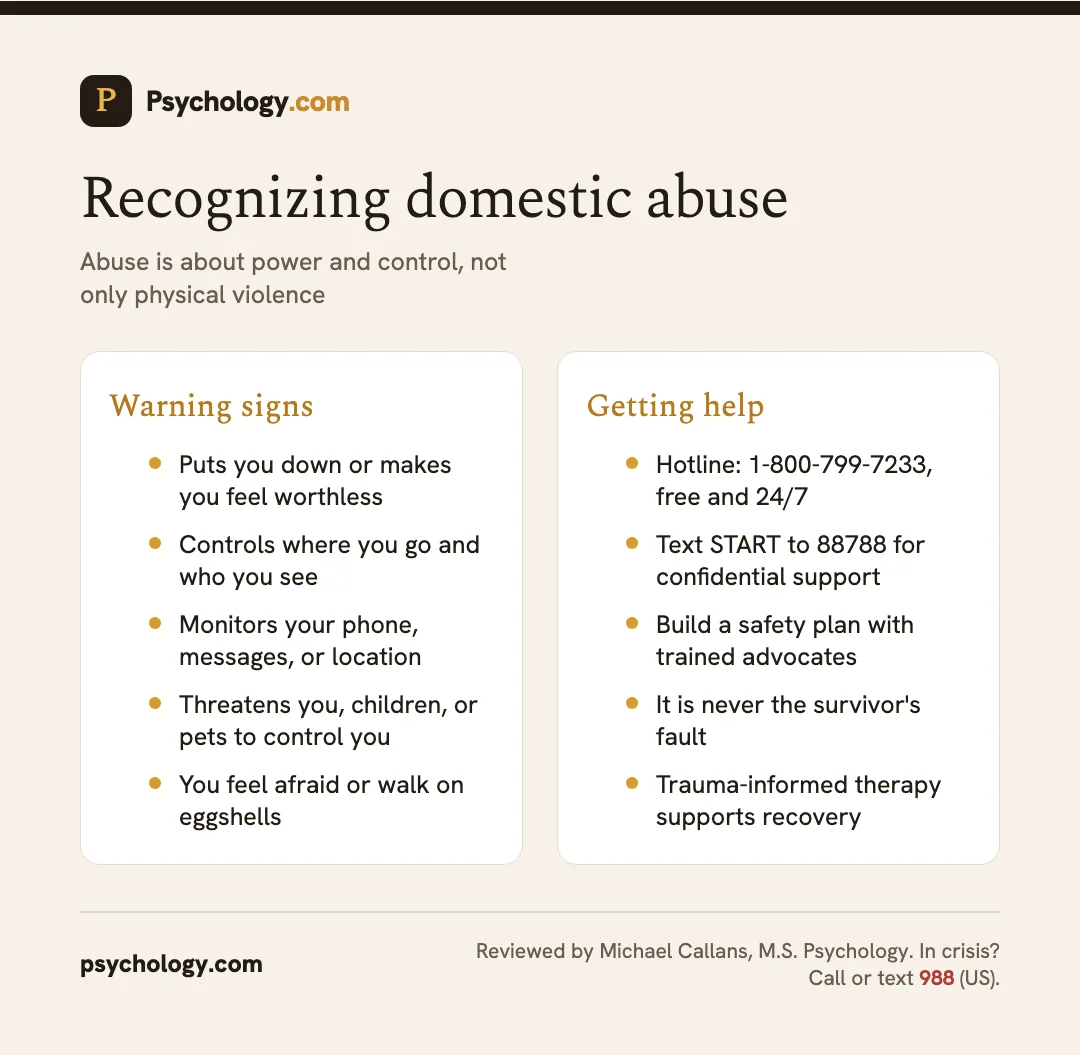 Infographic of domestic abuse warning signs and how to get confidential help, including the National Domestic Violence Hotline