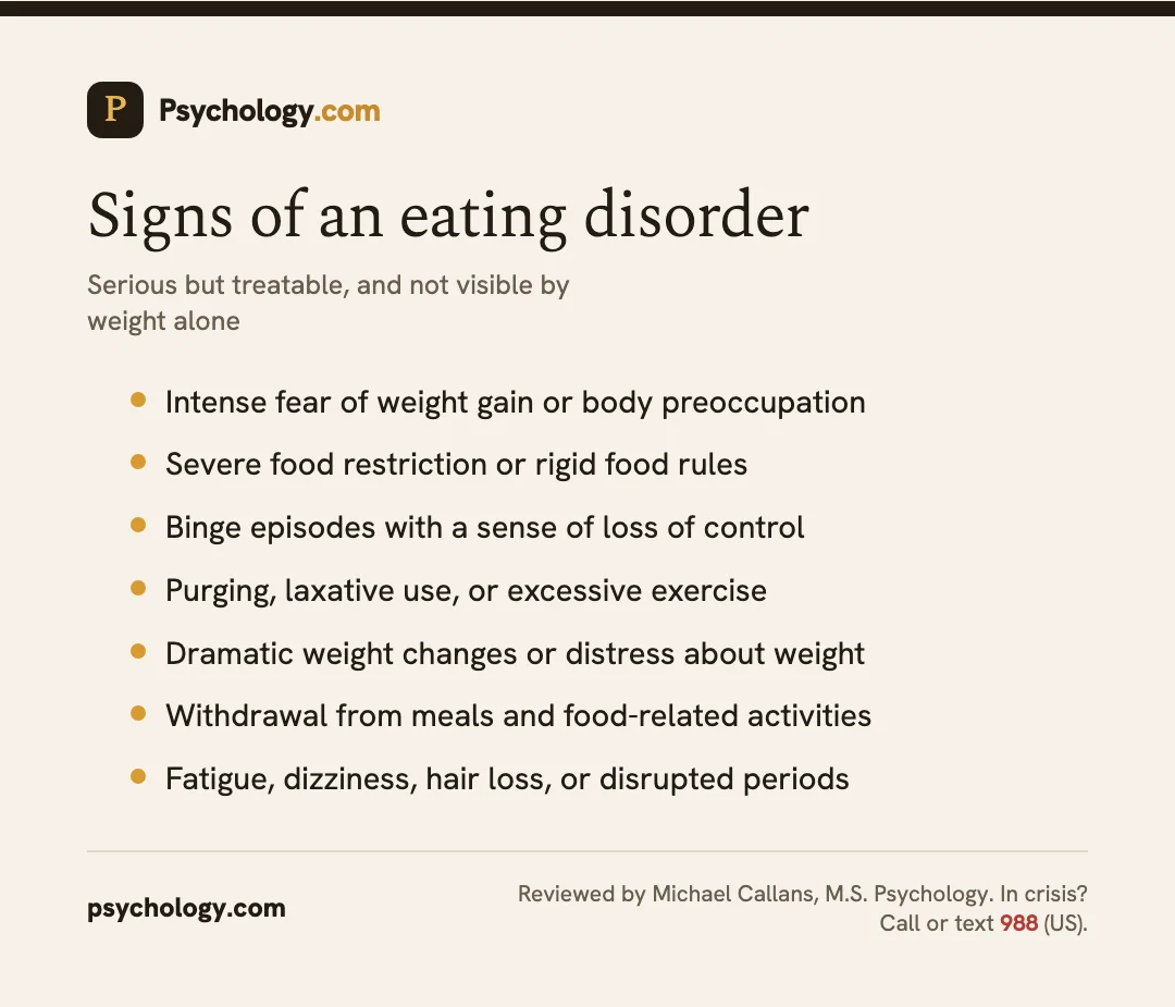 Infographic of eating disorder warning signs, including food restriction, bingeing, purging, and physical effects