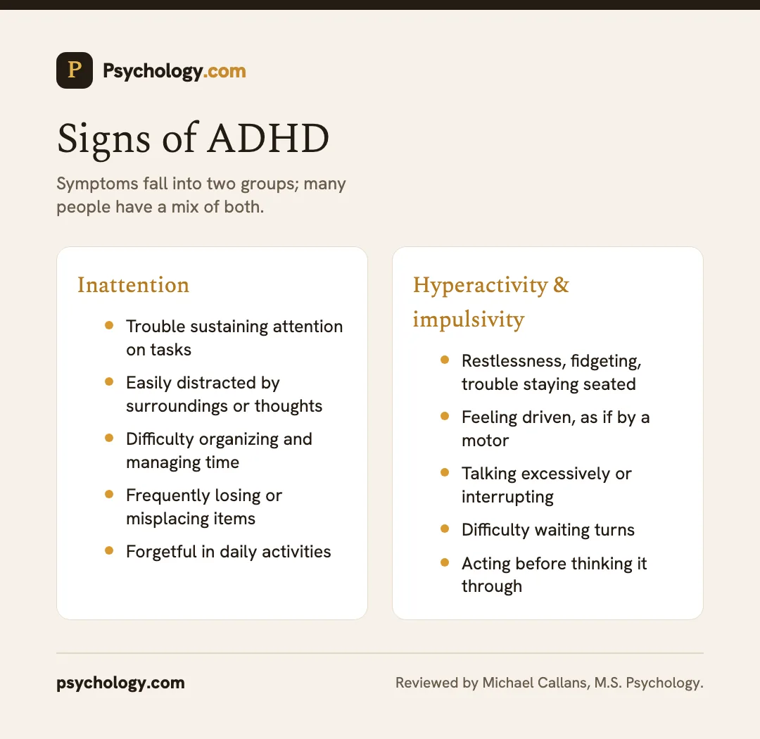 Infographic comparing the inattentive and hyperactive-impulsive symptoms of ADHD.