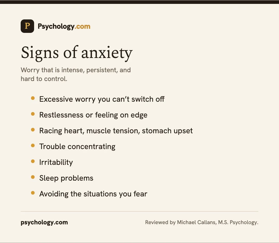 Infographic of the signs of anxiety: excessive worry, restlessness, racing heart and muscle tension, trouble concentrating, irritability, sleep problems, and avoidance