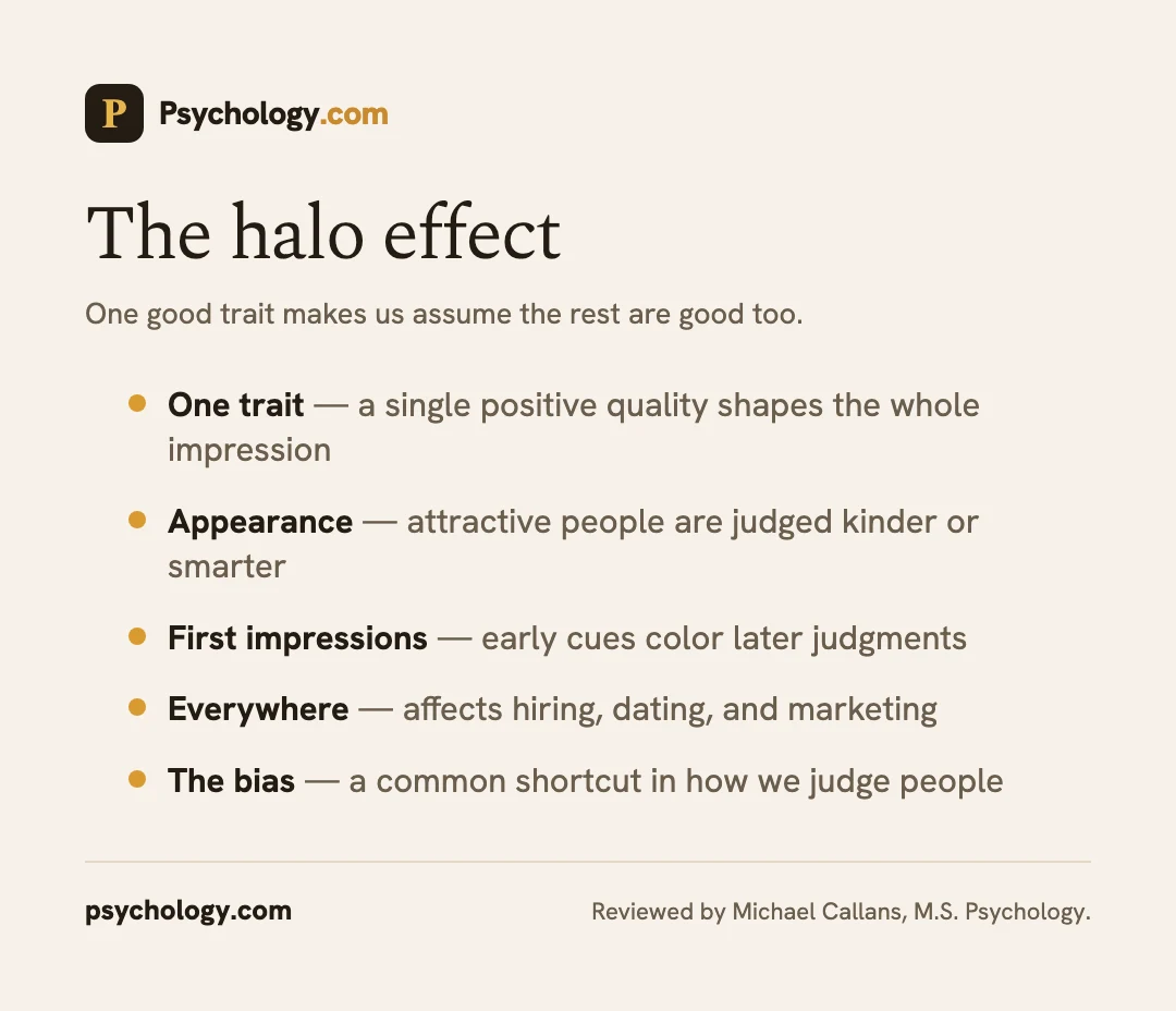 Infographic explaining the halo effect in first impressions